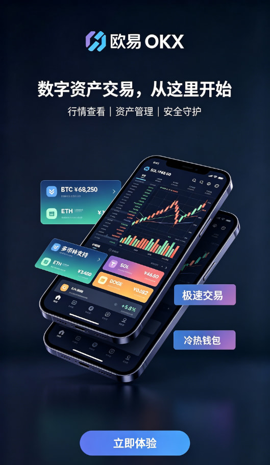 欧交易所app下载操作体验